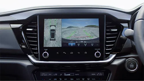 360° Surround View Camera